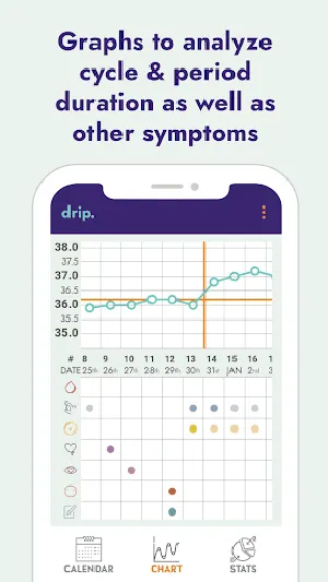 drip menstrual cycle and fertility tracking